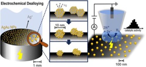 13.04.2026 Publication